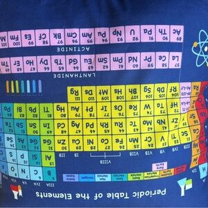 New periodic table pillow